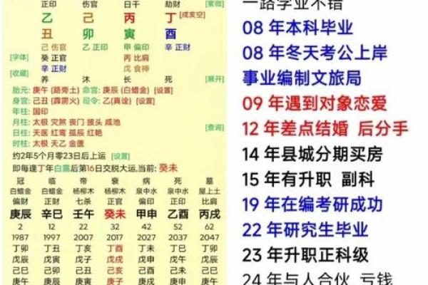 生人命运暗藏玄机，掌握这几点才能逆袭人生