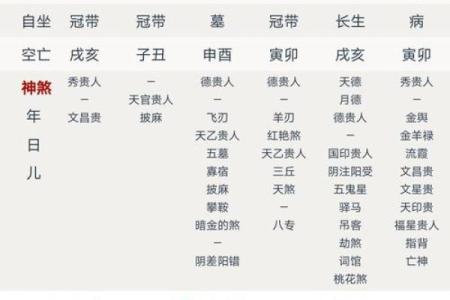 姓名五行格局揭秘：如何通过名字看透性格解析？