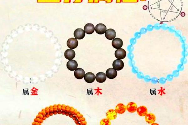 如何改变五行格局？揭秘东方元素的力量与性格塑造