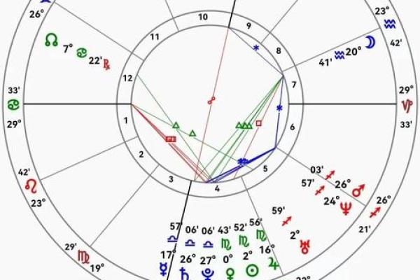 命理强的误区：你真的了解命运密码吗？反而改变了未来走势