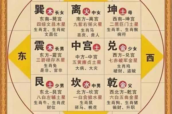 反而更幸运？命理三火揭示的命运逆转法则