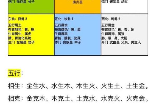 五行格局揭秘：店铺五行属什么？性格解析带你读懂商业运势