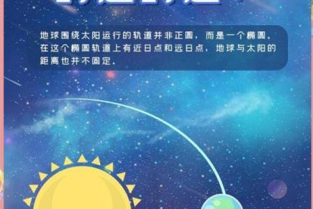 中国节日背后的天文奇观与时间安排