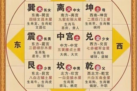 反而更幸运？命理三火揭示的命运逆转法则