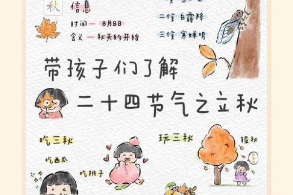 立秋节气:的养生之道与民间习俗 立秋节气:的养生之道与民间习俗