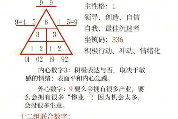 金属性性格解析：揭秘你的理财天赋与决策风格
