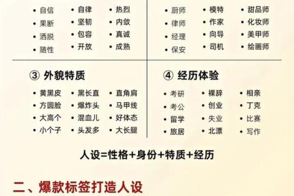 金属性性格解析：揭秘你的理财天赋与决策风格