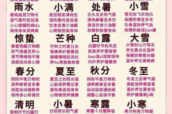 十二月节气与养生保健的小贴士 十二月节气与养生保健的小贴士