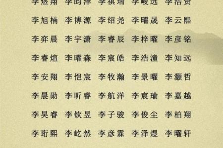 李姓五行格局解析：揭秘性格密码，如何改变命运格局？