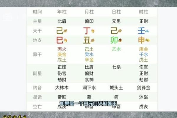 如何通过段建业盲派命理破解命运密码,颠覆你的命运认知 如何通过段建业盲派命理破解命运密码,颠覆你的命运认知