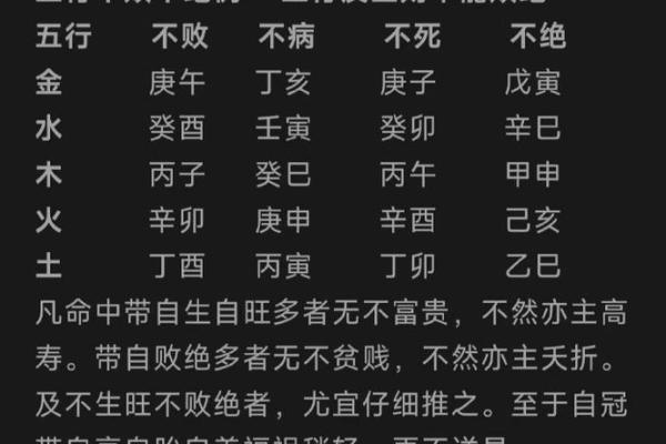 颠覆传统认知:五行格局如何影响你的命运? 颠覆传统认知:五行格局如何影响你的命运?