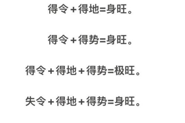命运密码揭秘:如何通过八字改变你的考试运势 命运密码揭秘:如何通过八字改变你的考试运势