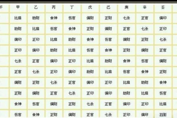 木土命理中的命运密码:你真的掌握了吗? 木土命理中的命运密码:你真的掌握了吗?