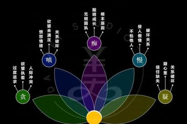 如何改变佑字五行格局？揭秘性格重塑与命运转折