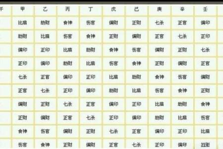 木土命理中的命运密码：你真的掌握了吗？