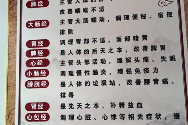 探秘中国节日中的养生习俗与健康密码