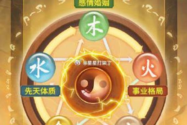 命运密码：八字不婚命理背后的深层玄机，如何破解孤单命运？