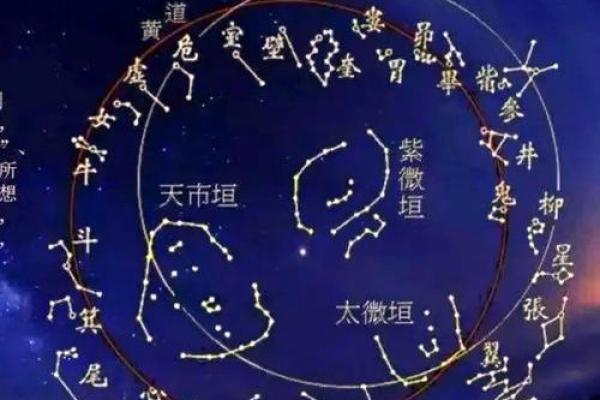 五腊节日背后的农耕智慧与天文变迁