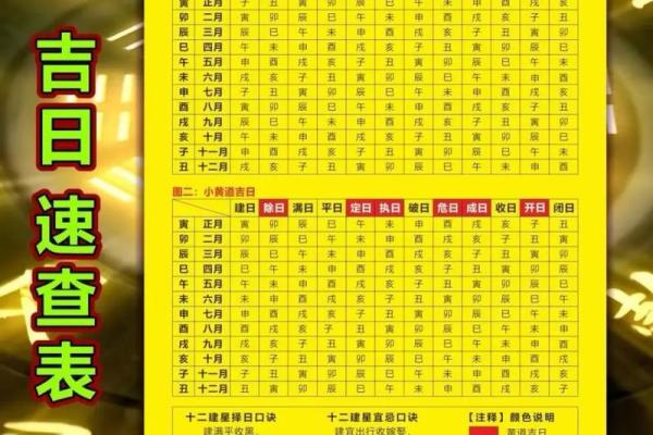 黄道节日中的自然信号与身体健康调节