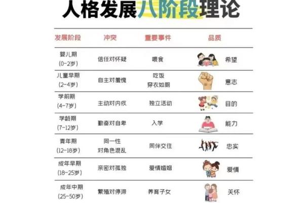 五行格局深度解析：性格塑造，你的潜能有多大？