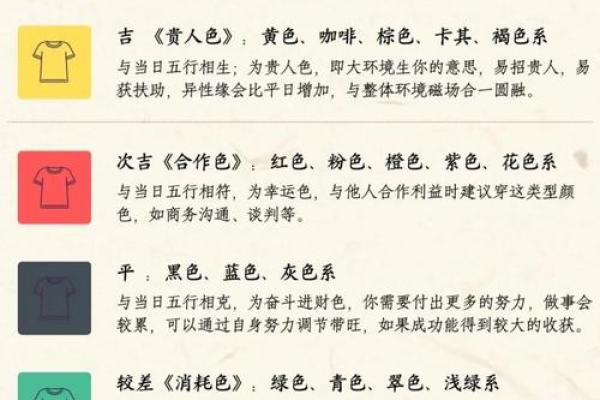 年五行属什么？揭秘你的性格特点，如何改变格局反而提升运势