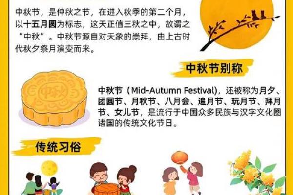 节日习俗中的诗意与文化传承 节日习俗中的诗意与文化传承