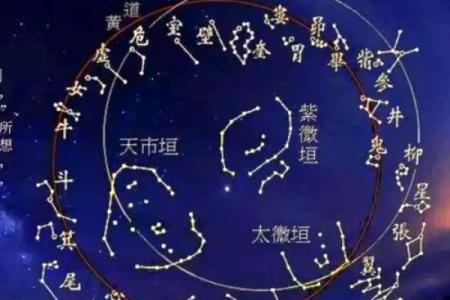 五腊节日背后的农耕智慧与天文变迁