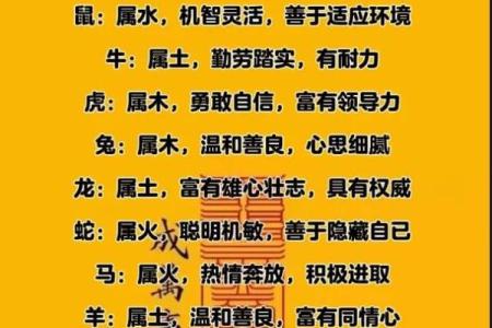 年五行属什么？揭秘你的性格特点，如何改变格局反而提升运势