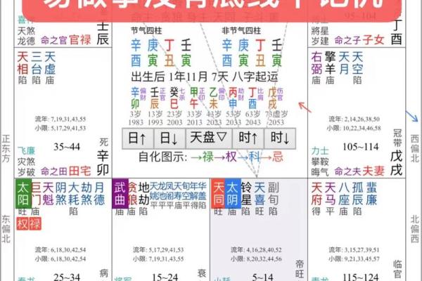 翌字五行布局之道：揭秘性格如何影响命运？