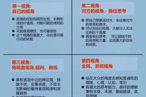 性格解析新视角：五行格局反而助你自我提升