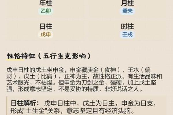 如何改变？五行格局重塑佳的命运轨迹，实用技巧大公开
