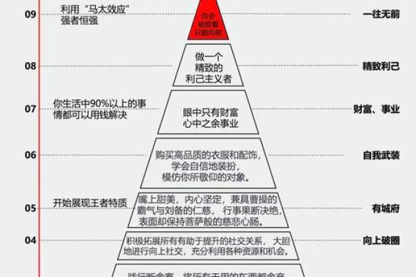 如何改变？五行格局重塑佳的命运轨迹，实用技巧大公开