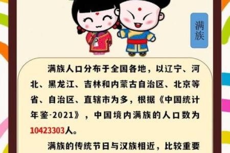 少数民族节日习俗全解，看看他们如何庆祝生命与自然