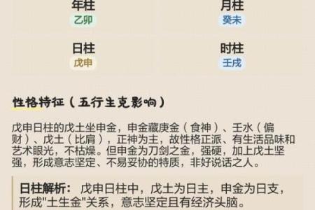如何改变？五行格局重塑佳的命运轨迹，实用技巧大公开