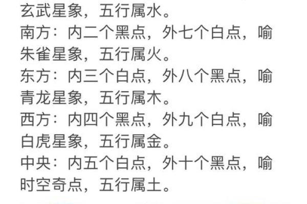 五行格局揭秘：彦的神秘性格解析，如何找到你的五行平衡？