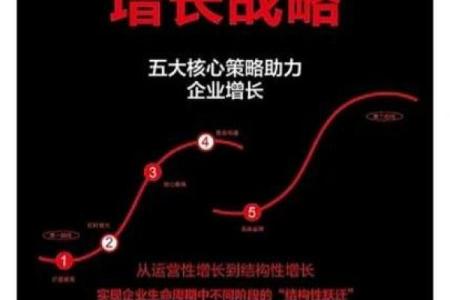 火命误区大揭秘：揭秘五行格局中的错误认知，反而助你成功