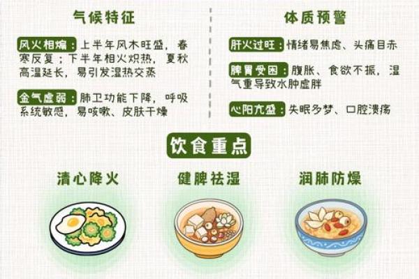 汉族传统节日中的养生秘笈与健康理念 汉族传统节日中的养生秘笈与健康理念