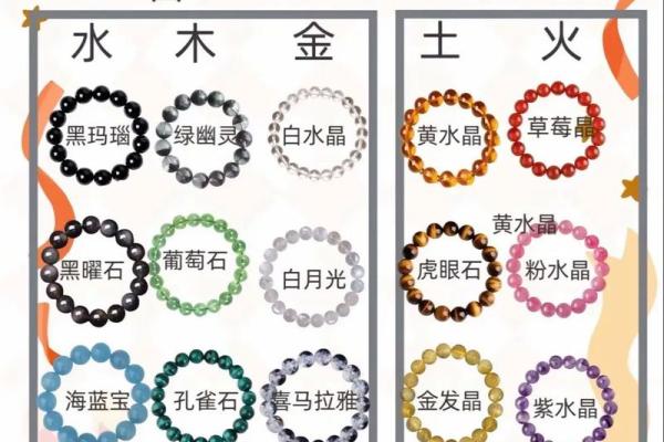 性格解析:揭秘珠的五行属性,你了解多少? 性格解析:揭秘珠的五行属性,你了解多少?