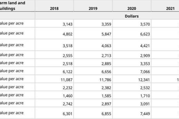 天文与农业如何影响加拿大的节庆安排 天文与农业如何影响加拿大的节庆安排