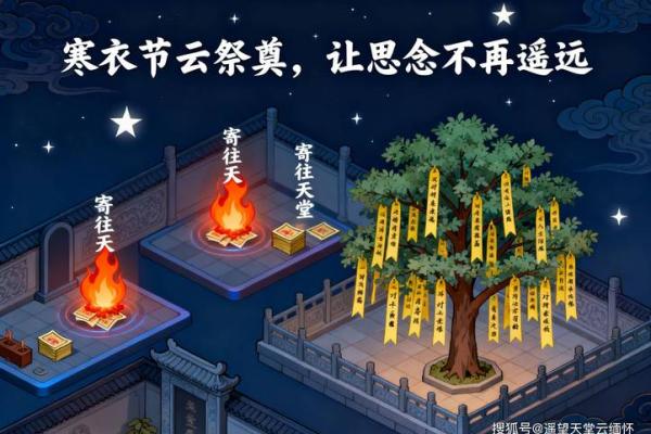祭拜节日与自然变化的深刻关联