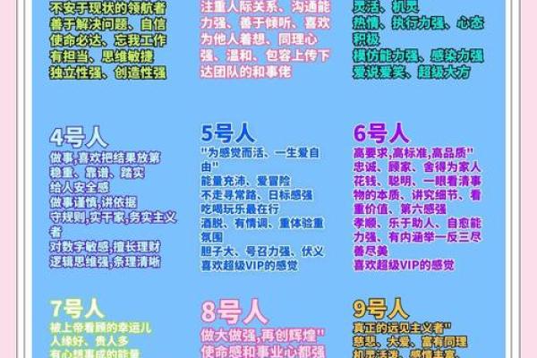 五行格局中的性格密码，反而让你更了解自己