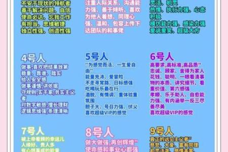 五行格局中的性格密码，反而让你更了解自己