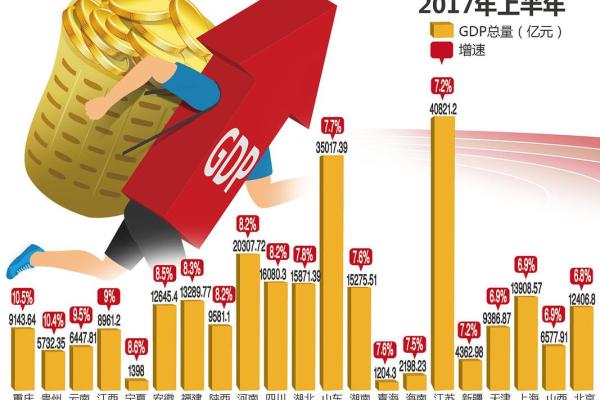 五行格局下的银行性格解析：跳出传统思维，财富增长反而简单