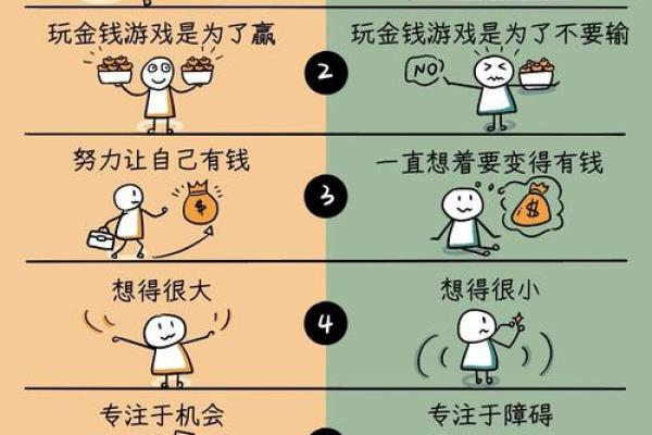 五行格局下的银行性格解析：跳出传统思维，财富增长反而简单