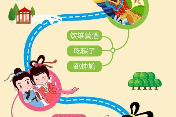 探索传统节日背后的农耕与天文故事