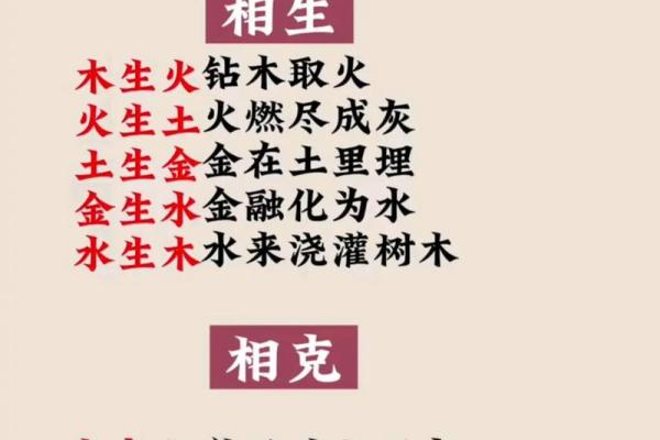 木火金性格解析：揭开五行格局的神秘面纱，实用指南来了