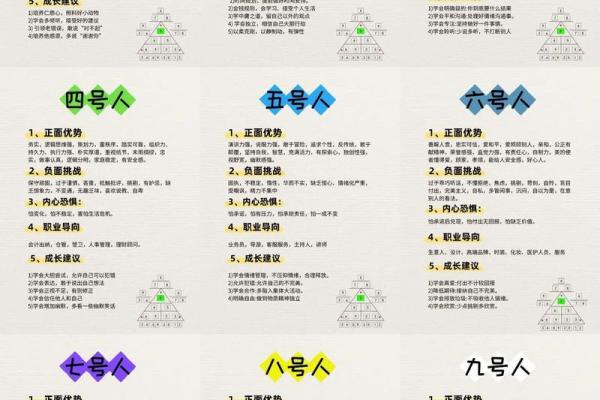 如何通过命理破解水多带来的困扰？命运密码大揭秘