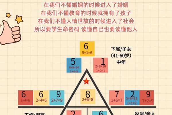 如何通过命理破解水多带来的困扰？命运密码大揭秘