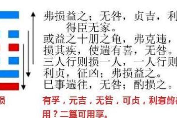揭秘下巴长根白毛的命理玄机,你真的了解自己的命运吗? 揭秘下巴长根白毛的命理玄机,你真的了解自己的命运吗?