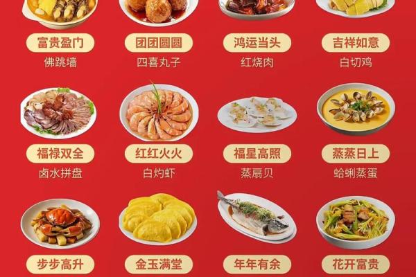 农历新年必备的传统节日菜谱大全与做法